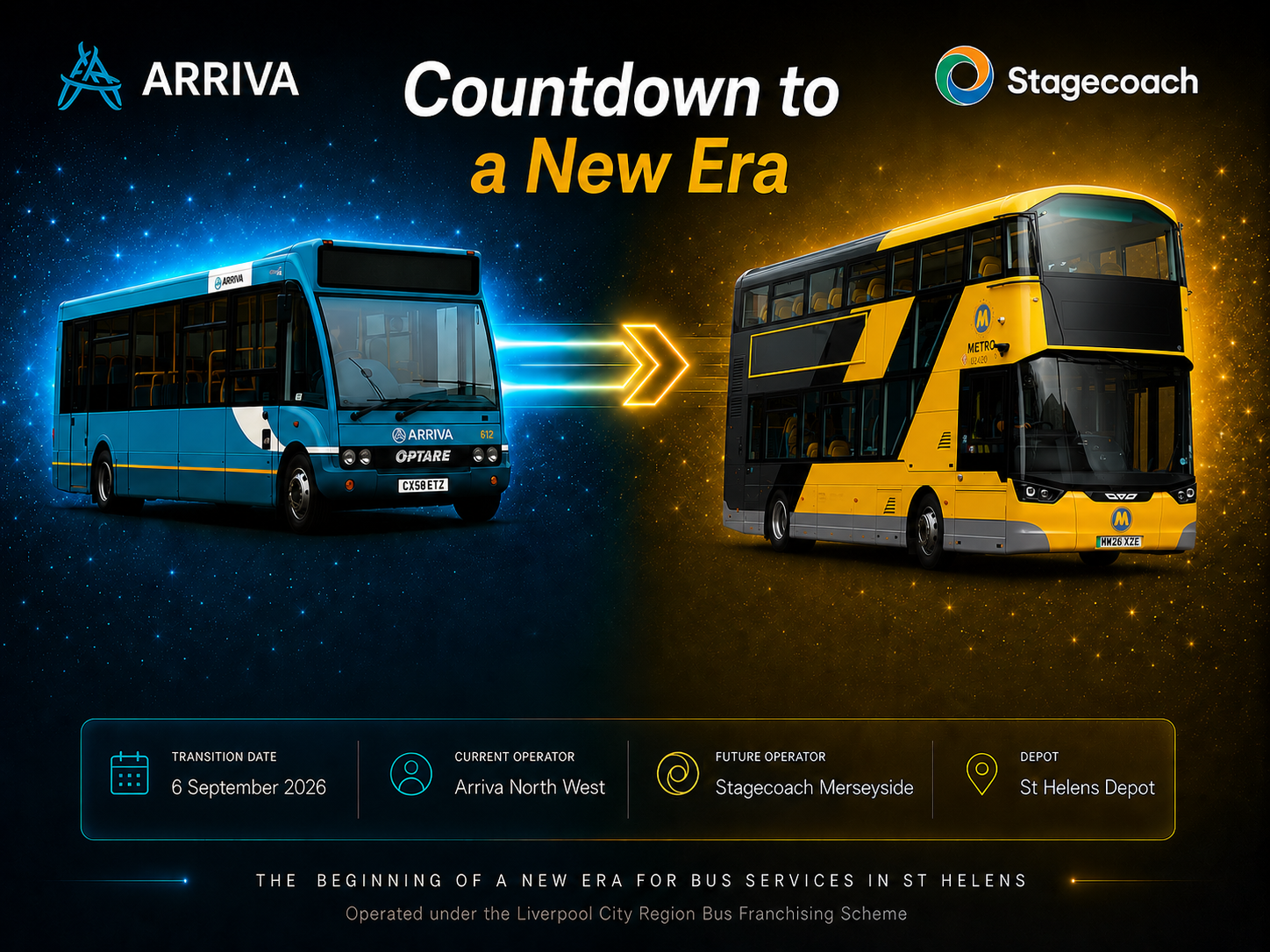 Transition to Stagecoach promotional poster